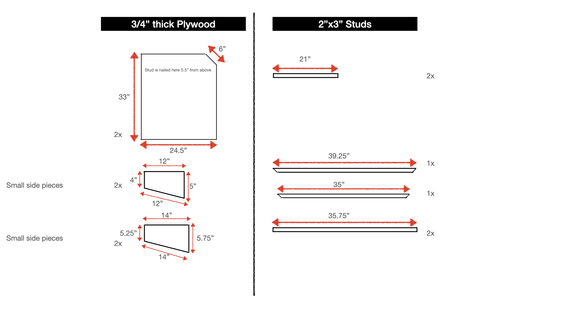 Tesla Model Y Custom bed frame dimensions