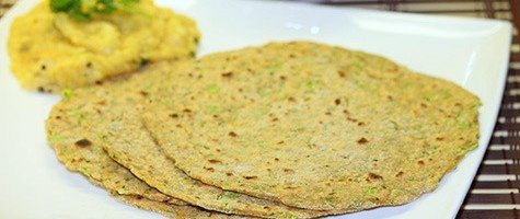 Weekly Easy and Healthy Breakfast Recipe Ideas
