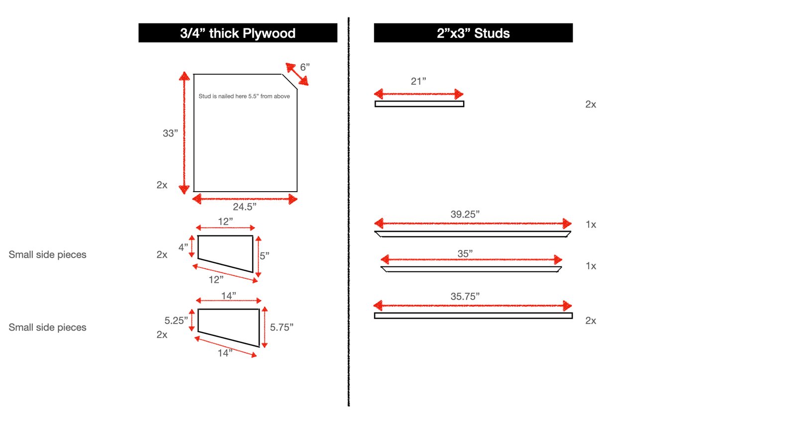 Tesla Model Y Custom bedframe dimensions Tesla Model Y Custom bed frame dimensions
